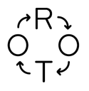 Rotor avatar
